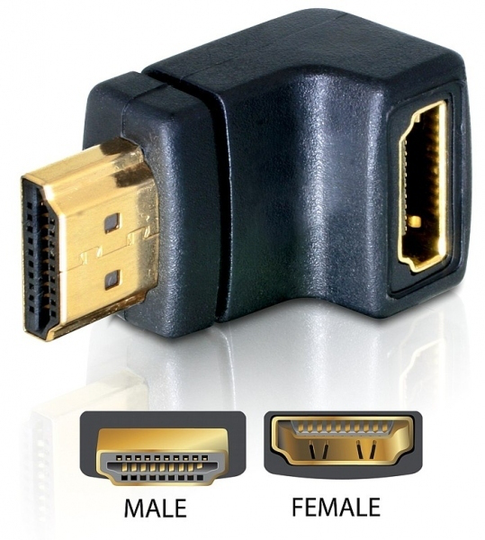 DeLOCK Sukupuolenvaihtaja HDMI-liitokselle, 19-pin U>n, Kulma