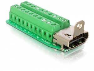 DeLOCK HDMI Terminal Block Sovitin, HDMI Naaras
